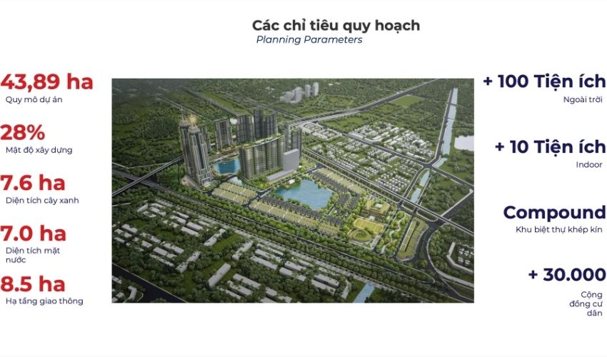 Dự án Hateco Đông có tổng diện tích 43,88 ha, quy mô hiện đại hàng đầu tại Đông Anh