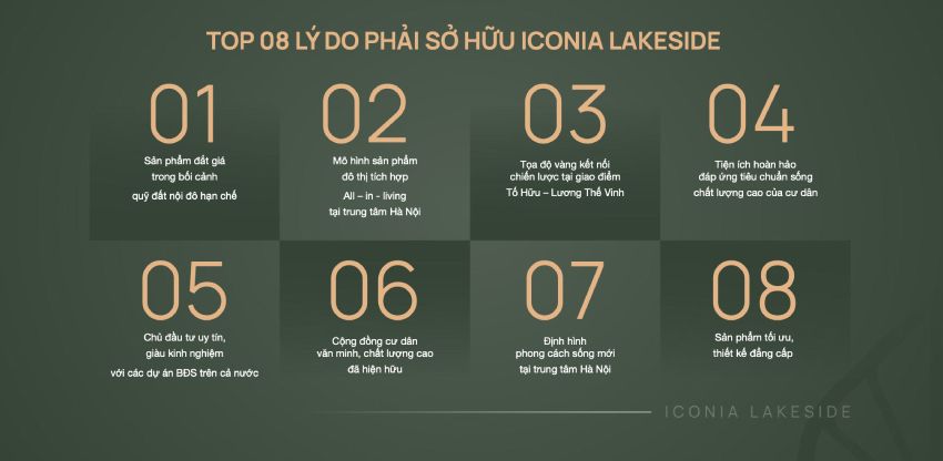 Đây là lý do nên đầu tư Liền kề Iconia Lakeside ngay hôm nay